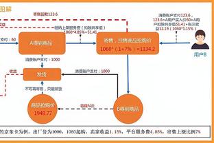 斯塔姆：桑乔留下甚至对U23都不是好事，他离开对所有人都好